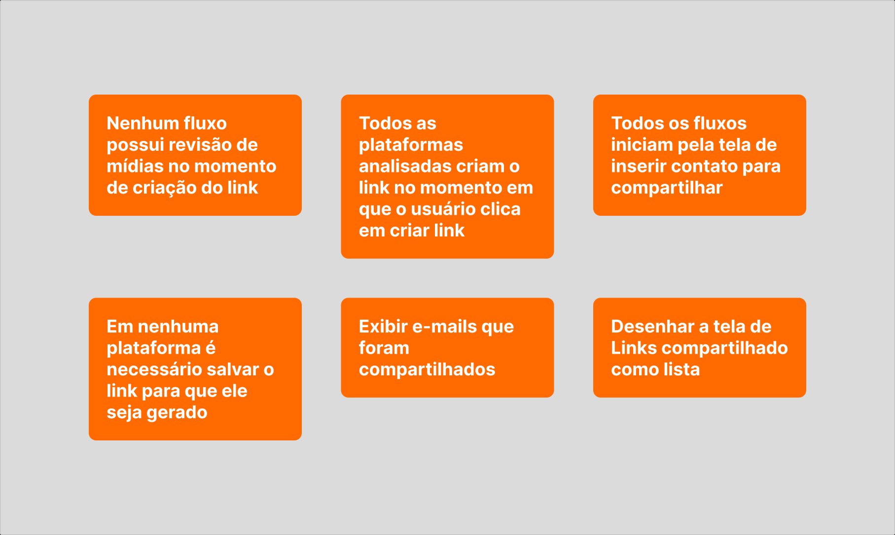 Destaques do benchmarking — Google Drive e Frame.io
