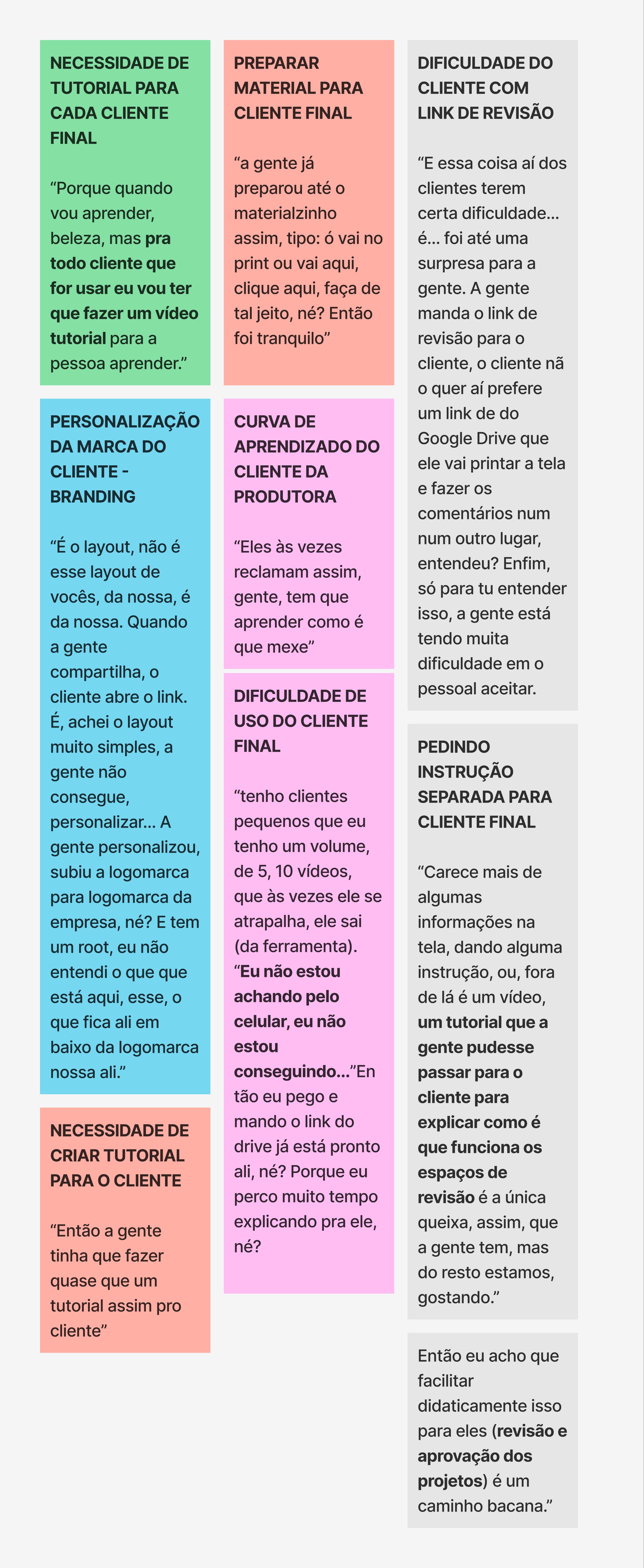 Affinity map — síntese das entrevistas
