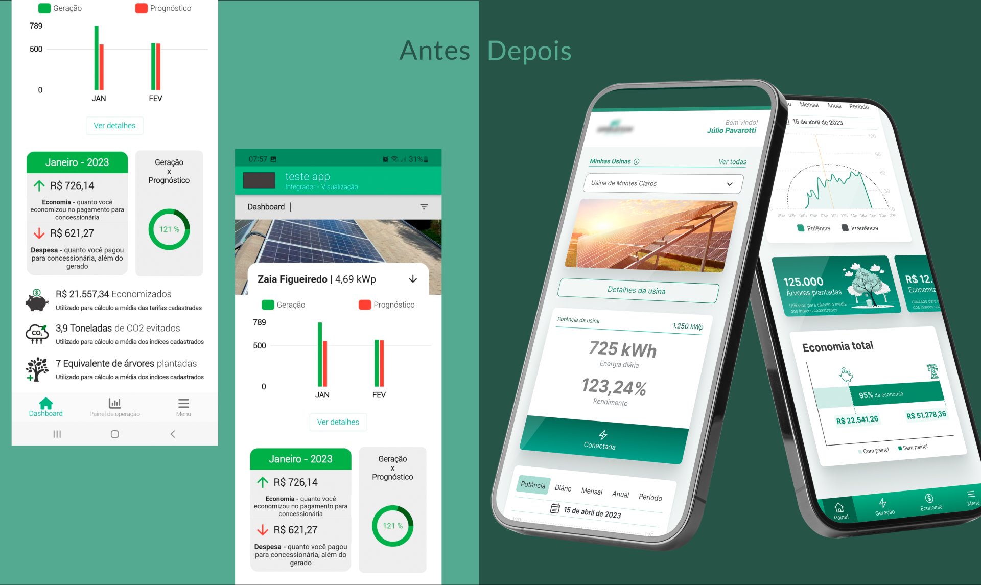 Antes e depois — Dashboard principal com novo sistema de status visual