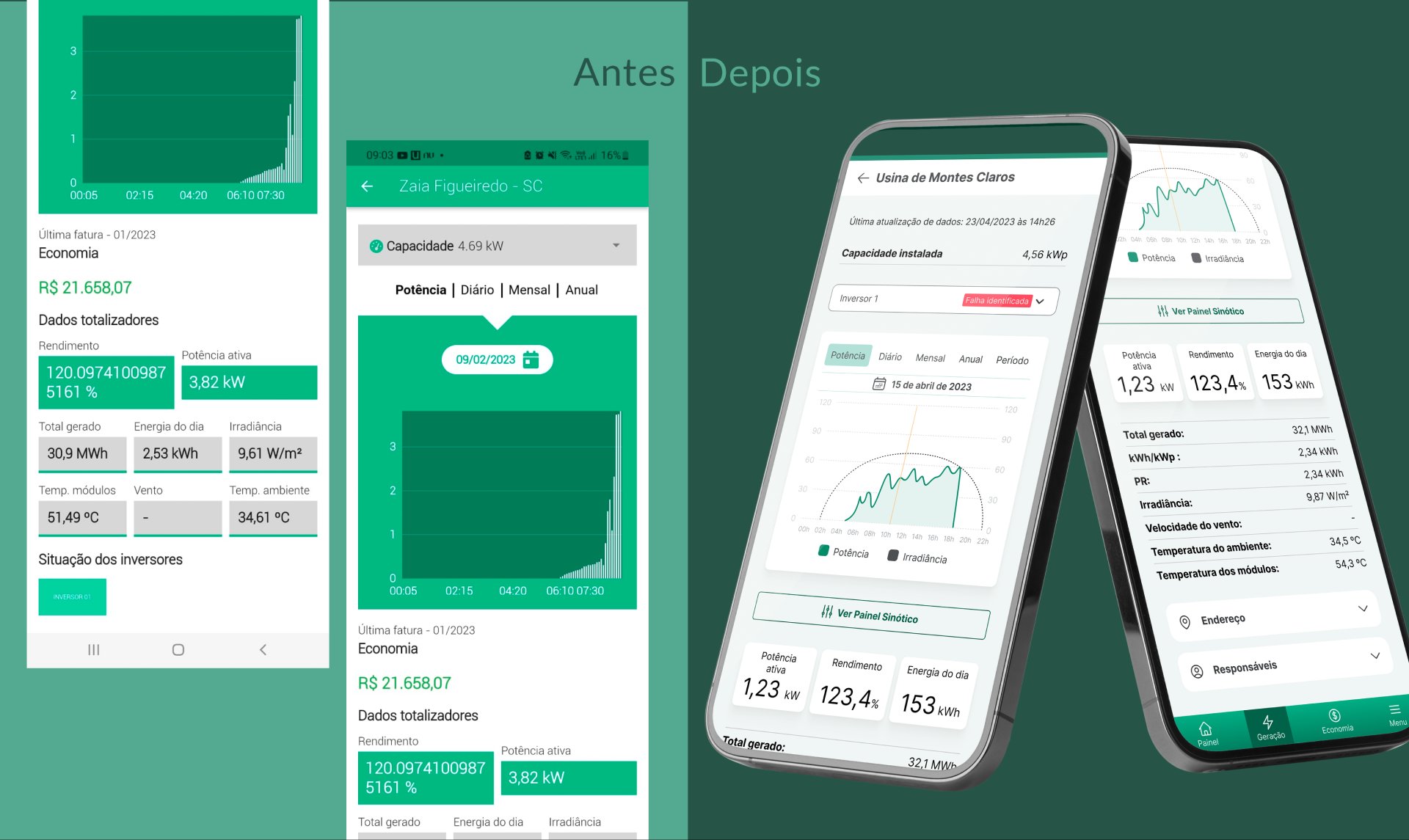 Antes e depois — Detalhe de usina