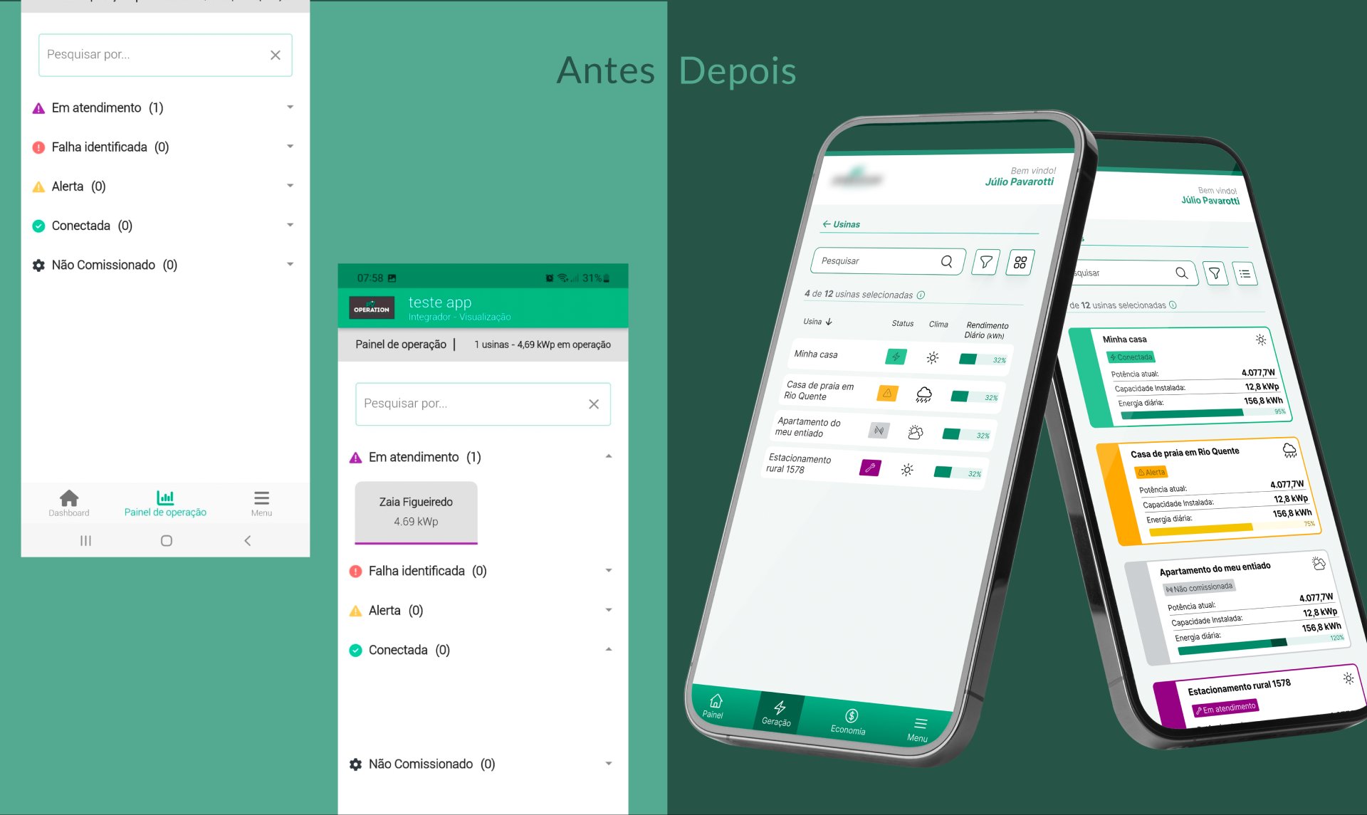 Antes e depois — Painel de operação