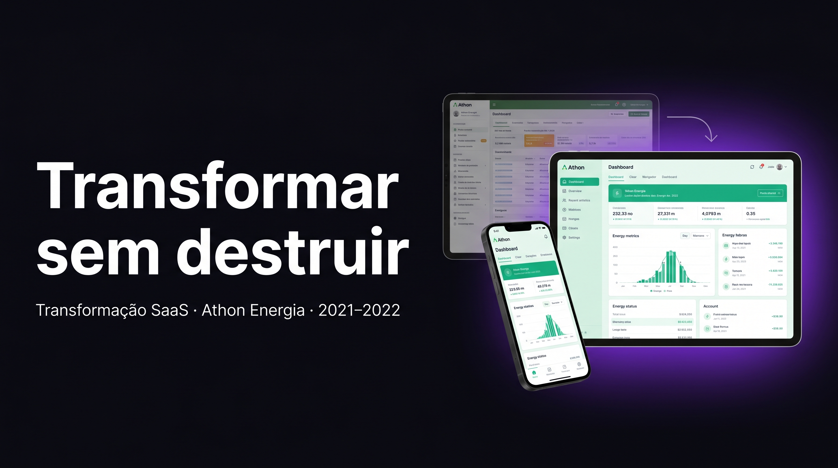 Transformar sem destruir — Athon Energia 2021–2022