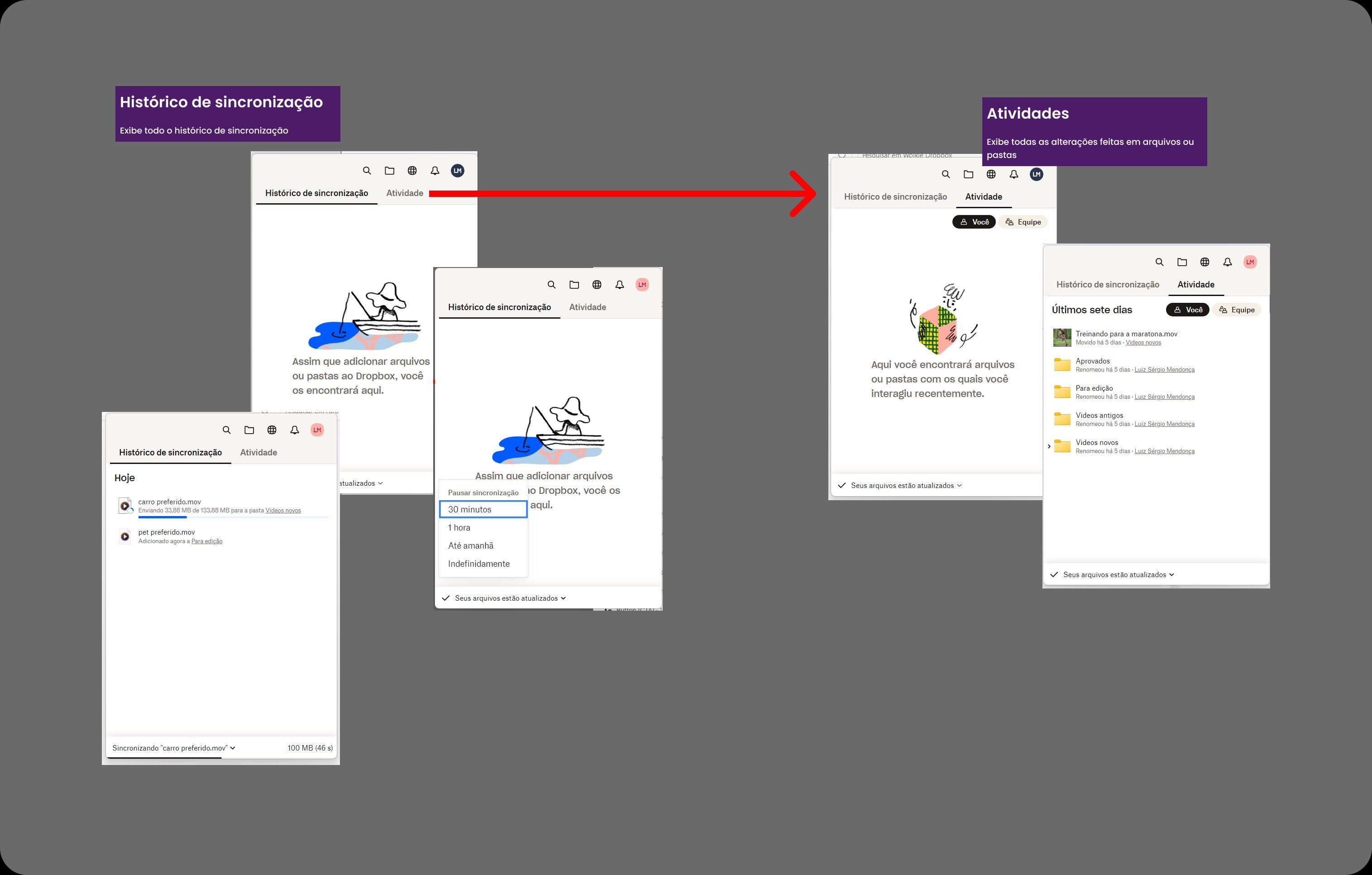 Análise de Concorrentes — Dropbox