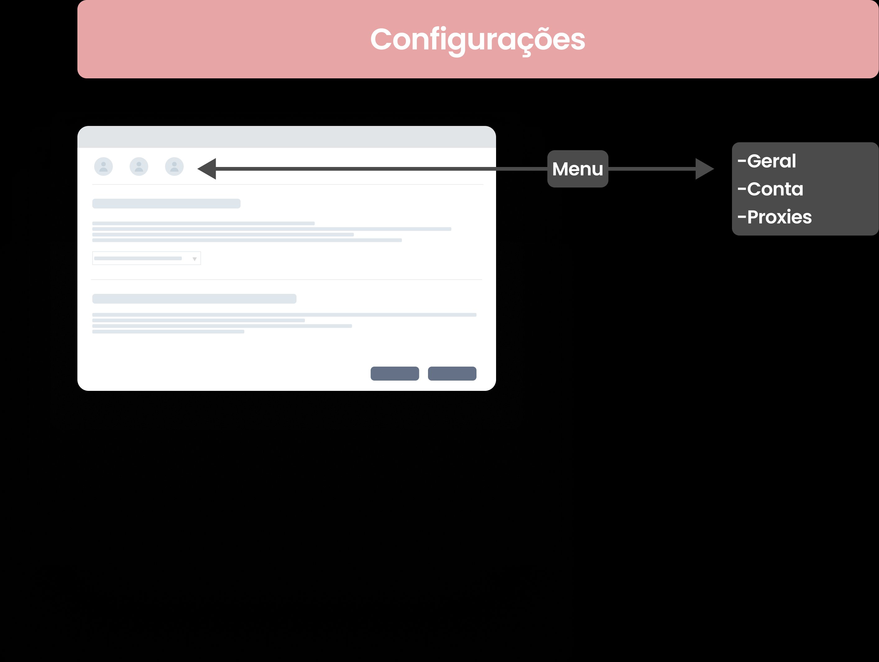 Wireframe — Configurações Gerais