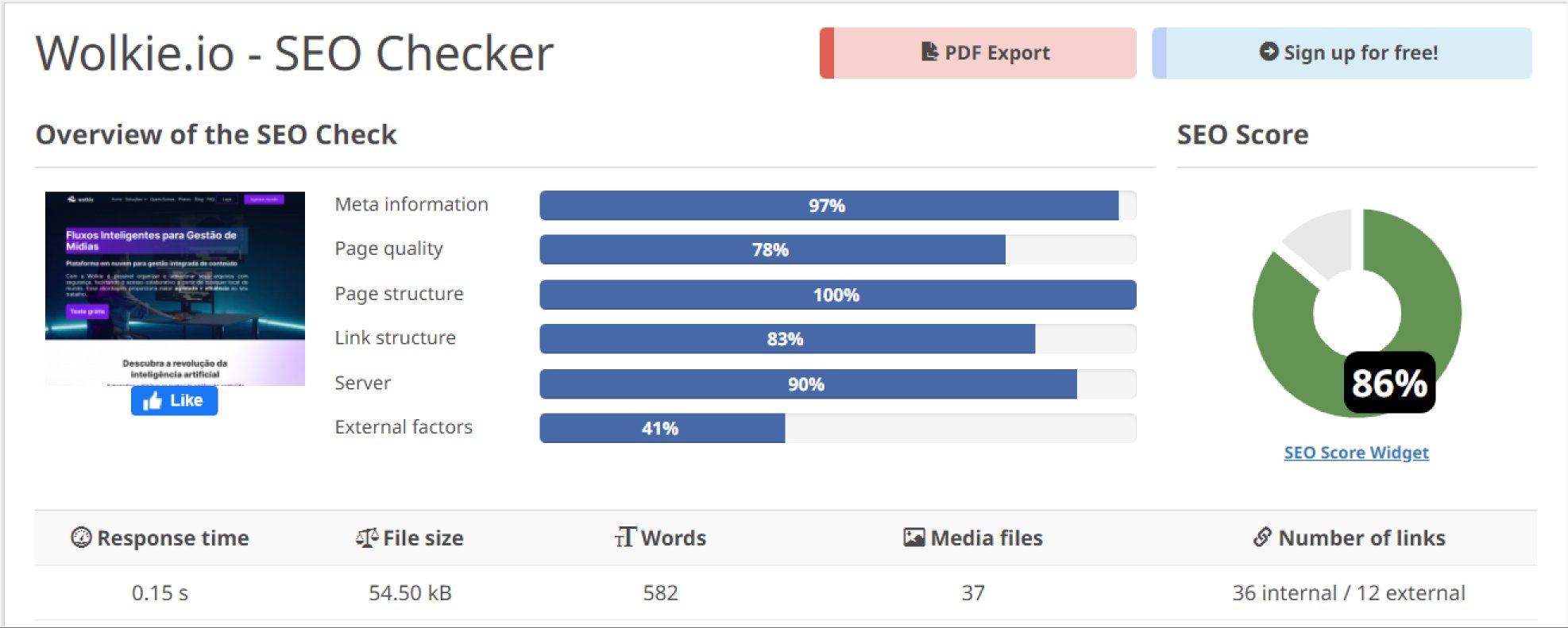 SEO — Score após otimizações: 86%
